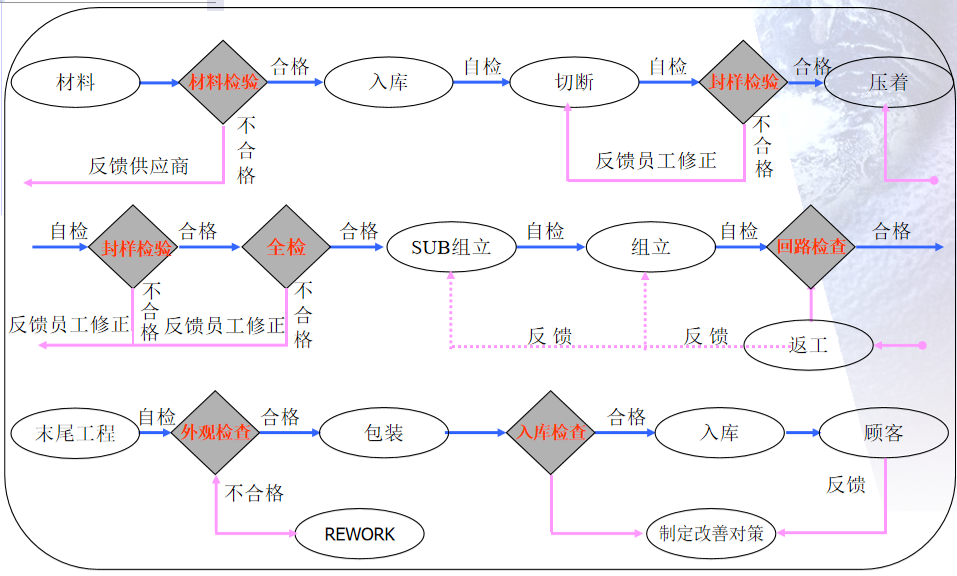 青島海興電子有限公司
